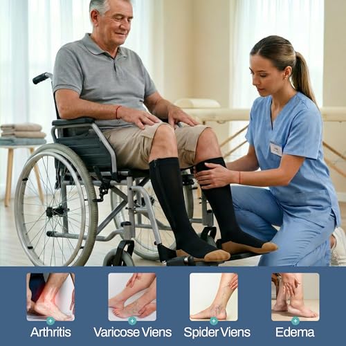 Image of TheraMagic Zipper Compression Socks for Men & Women, 20-30mmHg Closed Toe Graduated Zippered Compression Stocking