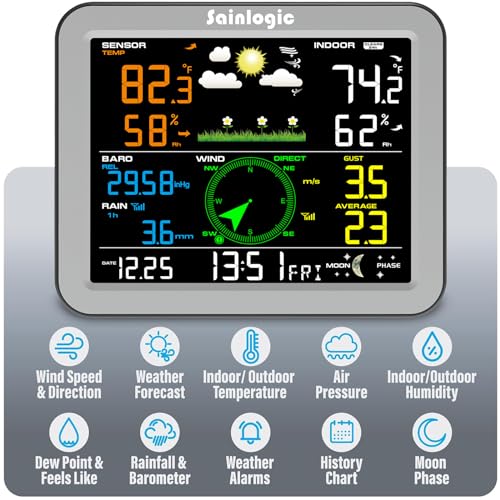Sainlogic SC088 Weather Station Wireless Indoor Outdoor thumb #1