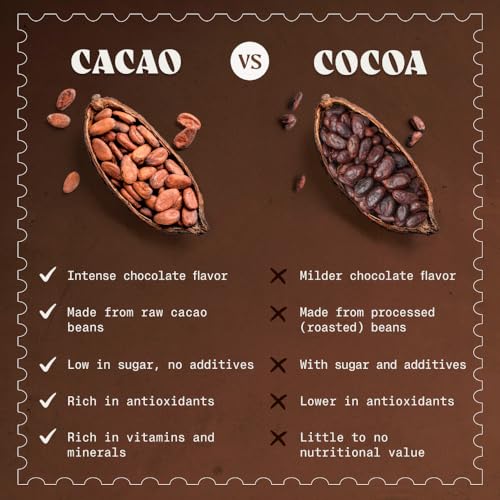 Image of NaturaleBio Cacao Nibs Organic 2 lb. Unsweetened, Non-Alkalized and Pure. Sugar-Free Dark Chocolate Chips Substitute. Non-GMO, Gluten Free, Tested for Heavy Metals. From Raw Cacao Beans
