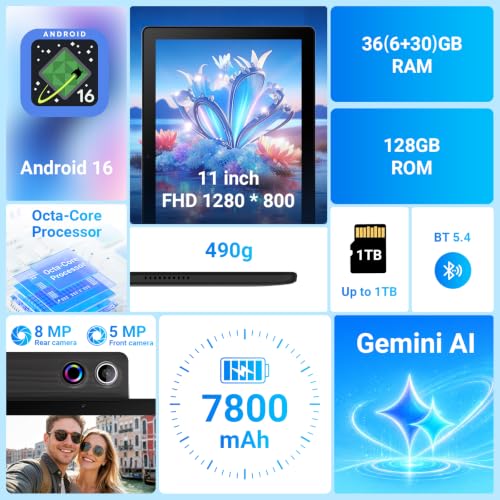 Image of URAO Tablet,11 inch Android 16 Tablet Octa-core 36GB+128GB Gemini AI | 7800mAh Battery 1280 * 800 IPS FHD 5MP+8MP Camera Wi-Fi 6,BT 5.4 GMS Support 1TB Expansion with Keyboard Stylus Headphone