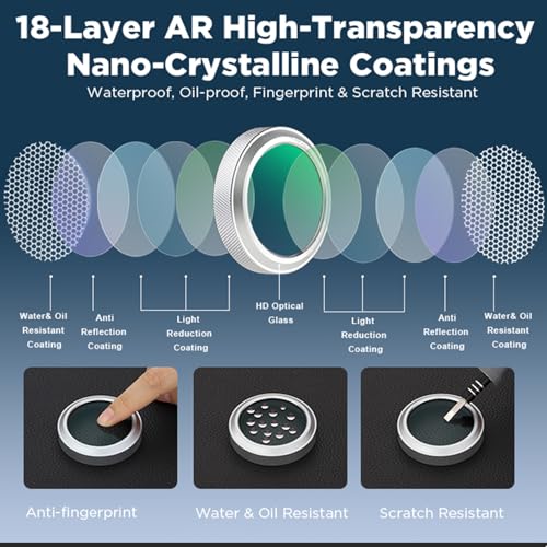 Haoge Cameralens Beschermingsfilter voor Fujifilm X100VI Fuji X100V Camera Accessoire Multi Waterdicht Nano Gecoat HD Optisch Glas met Geïntegreerde Adapter Ring Zilver LUV-XVIS - Afbeelding 5