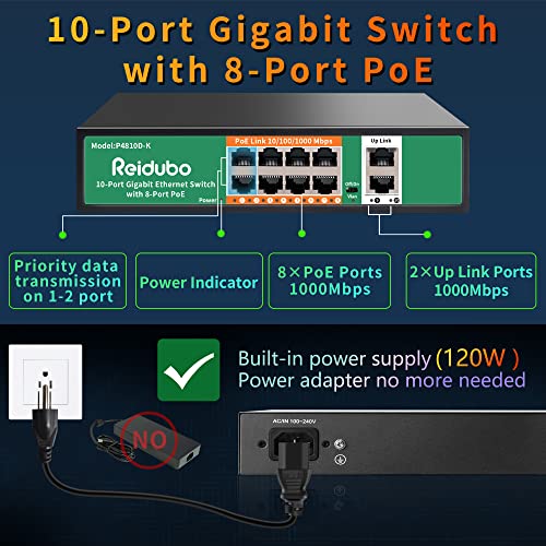 Image of 8 Port Gigabit PoE Switch with 2 Gigabit Uplink,1000Mbps PoE Ethernet Unmanaged Network Switch,120W, Plug & Play, VLAN, Suitable for Access Point-AP and PoE Surveillance Camera