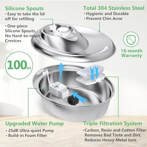 ORSDA Cat Water Fountain Stainless Steel, 3L Automatic Pet Drinking Fountain for Cats Inside, Dog Water Dispenser with Adjustable Water Flow and 6 Replacement Filters for Cats, Dogs