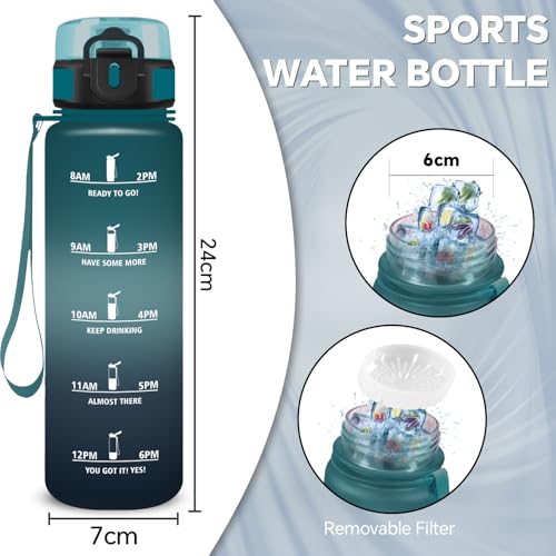 Grsta Trinkflasche- 0 5 liter- Wasserflasche, Flasche mit Zeitmarkierung und Filter, Trinkflasche Kohlensäure Geeignet, Leicht zu Reinigen, Wasserflasche für Schule, Outdoor, Running, Kinder, Camping