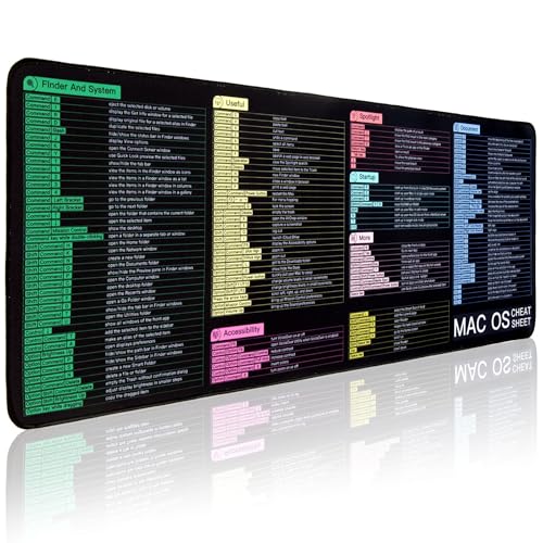 Mac OS Shortcuts Mouse Pad, Large Mousepad for MacBook...