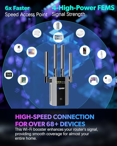 2025 WiFi Extender Signal Booster, up to 18k+sq. ft and 88+ Devices, Internet Booster for Home, Wireless Internet Repeater and Signal Amplifier w/Ethernet Port, Port, Mesh WiFi 15X Faster Access Point - Image 7