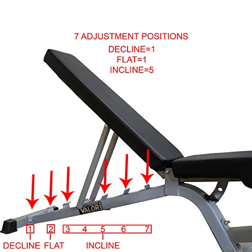 Valor Fitness DD Adjustable Flat, Incline, Decline Bench with Leg Support - 7 Position Back Pad, 4 Position Seat Pad, DD-4 Adjustable Bench