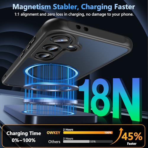 Image of OWKEY for Samsung Galaxy S24 FE Case 6.7'', Magnetic Galaxy S24 FE Case for Magsafe with Tempered Screen Protector [Shockproof Military] Translucent Matte Bumper Phone Cover Samsung S24 FE 5G, Black