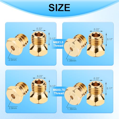 Natural Gas Orifice Nozzle Conversion Kit?Propane to Natural Gas