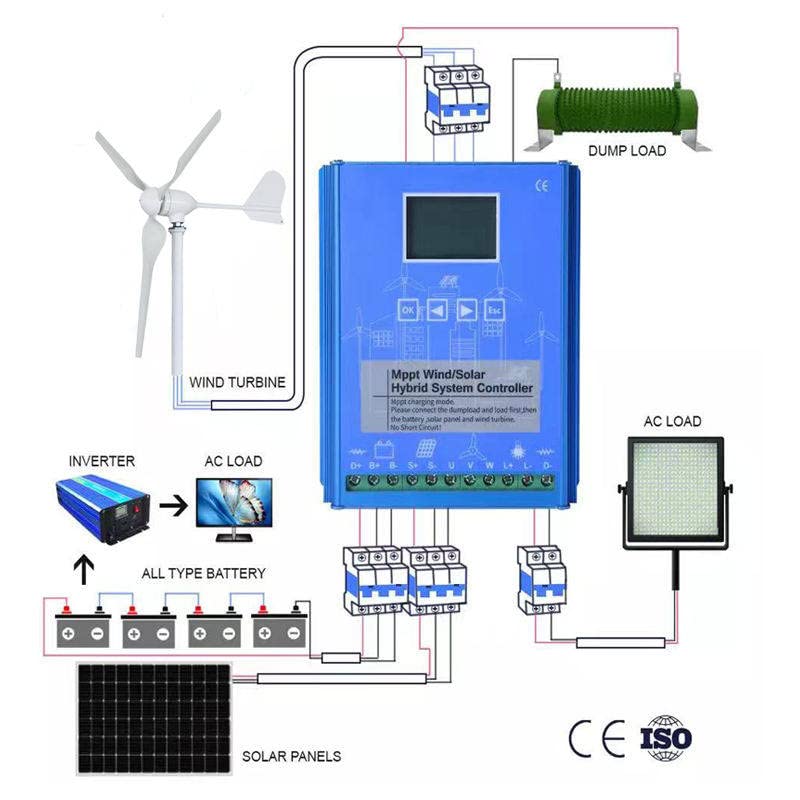 2000W 12V 24V 48V MPPT Hybrid Solar Controller Wind Turbine Battery Equalizer With Dump Load LCD Display For Lifepo4 All Battery - 13