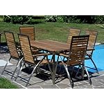 Gartengarnitur Kuba/Nassau Teak & Edelstahl