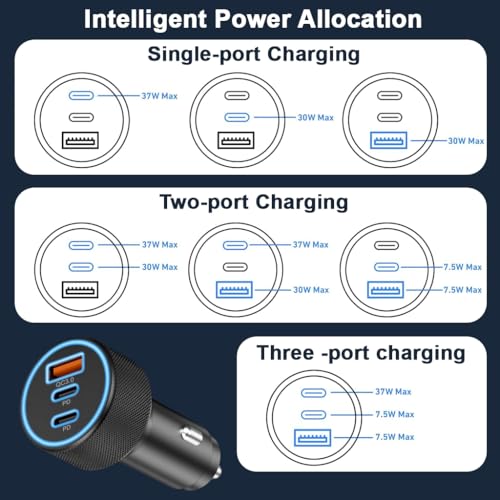 Image of 3 in1 Car Mobile Charger 97W Car Charger Mobile Phone Charging Type C Laptop, Three Port Fast Charging, 37W & 30W Type-C PD, 30W USB, for Android,iPad & Other (Black)