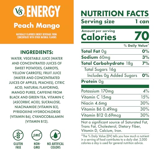 Image of V8 Energy Peach Mango Energy Drink, 11.5 fl oz Can (12 Pack)
