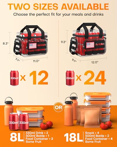 58% Off HOTOR Insulated Lunch Bag with MOLLE Webbing - Image 6