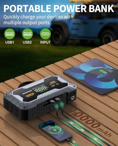 Image of 160PSI Jump Starter with Air Compressor, 12V Car Battery Jump Starter Power Bank(All Gas /12L Diesel), Car Starter with LED Flashlight, Force Start, Jump Pack with Jump Leads