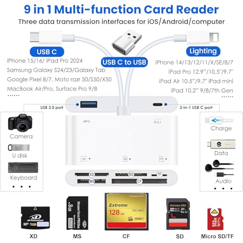 Image of Verilux 9 in 1 SD Card Reader for iPhone /iPad, CF /SD /MicroSD /MS /XD Card Reader & USB OTG Adapter with USB 3.0 /Type C /Lighting Connector for iPhone 17 /16 /15 /14, Galaxy S25 /S24 /S23, iPad, MacBook