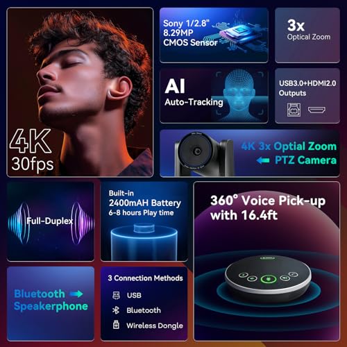 PTZ conference camera system 4K