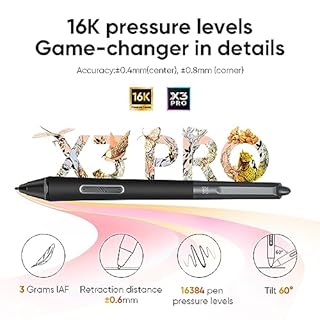XPPen Artist Pro 16 Gen2 Drawing Tablet with Screen,2.5K QHD Graphic Tablet，Full Laminated Anti-Glare Screen 16384 Pressure Levels X3 Pro Battery-Free Stylus 159% sRGB with ACK05 Mini Keydial,16‘’