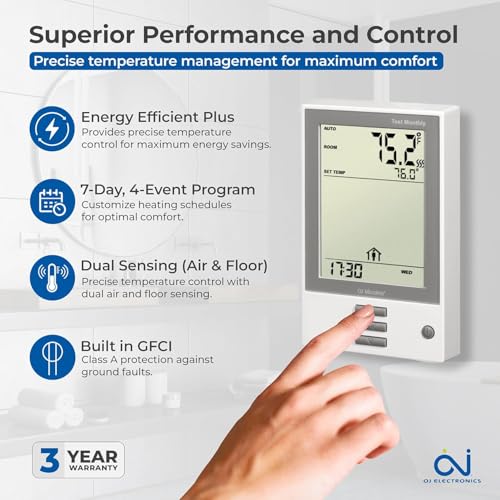 Calefactor eléctrico con termostato programable 120V miniatura 2