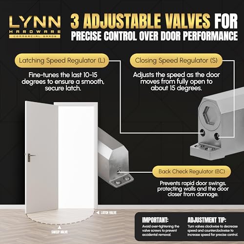 LYNN HARDWARE Medium Duty Automatic Door Closer (Matte Black) - Highly Durable Cast Aluminum, Commercial or Home Use, Adjustable Speed Controls, 3 Mounting Options, 3 Hour Fire Rated (DC6003 Model) by LYNN HARDWARE - Image 6