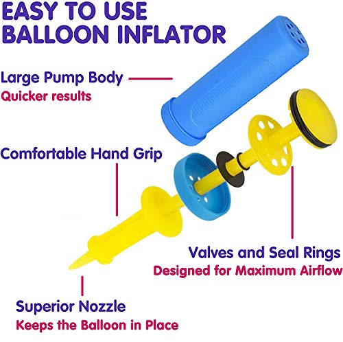 image for Hiquaty Balloon Pump Hand Held 2 Pack, 2Way Dual Action Inflator Air P