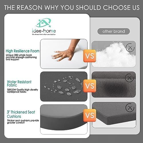 Image of D12 Chair Round Chair Cushions(Set of 2) Cushions,Outdoor Furniture, Round Seat Chair, Pads with Ties, Garden, Dining Chairs, Living Room (pcs-2 Grey)(Cushion Thinkness 5cm)