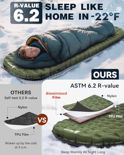 Image of Hikenture Camping Sleeping Pad with 6.2 R-Value, Ultralight Camping Mattress for All Season, Compact & Insulated Sleeping Mat for Backpacking,Hiking,Outdoor