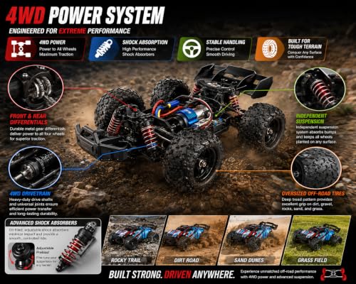 Image of RC Car, 1 /18 Scale 4WD Off Road Monster Truck | 35Km /H High Speed, Brushless Motor, Remote Control Big Foot, Electric Vehicle, For Adult Kids