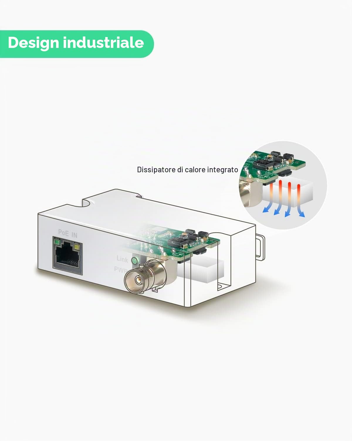 LINOVISION Convertitore POE su coassiale EOC Max 3000 piedi Potenza e trasmissione dati su cavo coassiale per l'aggiornamento del sistema di sorveglianza analogico al sistema di sorveglianza IP