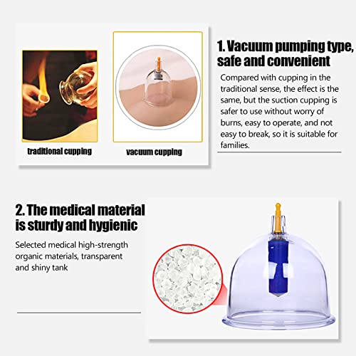 Juego de ventosas para terapia de cupping, con 6 ventosas de diferentes tamaños y 1 bomba manual, succión al vacío, fabricado con materiales médicos, para masaje, músculos y articulaciones, alivio del dolor articular miniatura 2