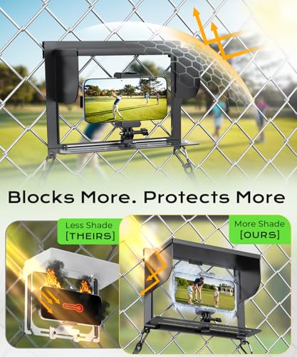 LC-dolida Foldable Phone Fence Mount w/ Sunshade - image 3