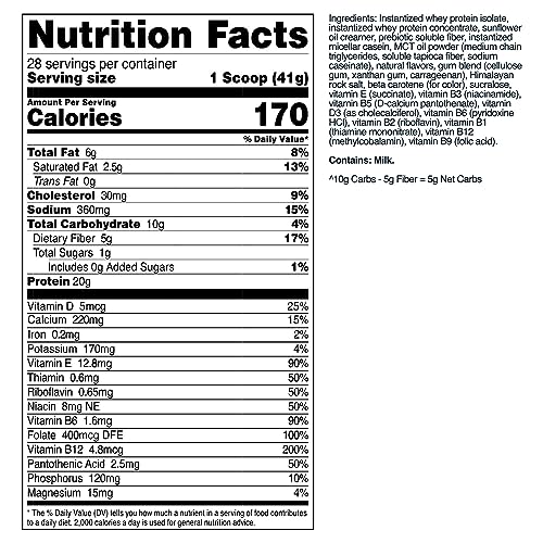 TransformHQ Meal Replacement Shake Powder 28 Servings (Orange Cream) - Gluten Free, Non-GMO - Image 3