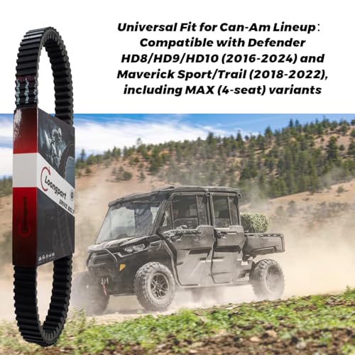 Image of LOONGPART High-Performance Drive Belt Compatible with Can-Am Defender HD8 HD9 HD10 Maverick Sport Trail 1000 1000R 800 800R 422280656