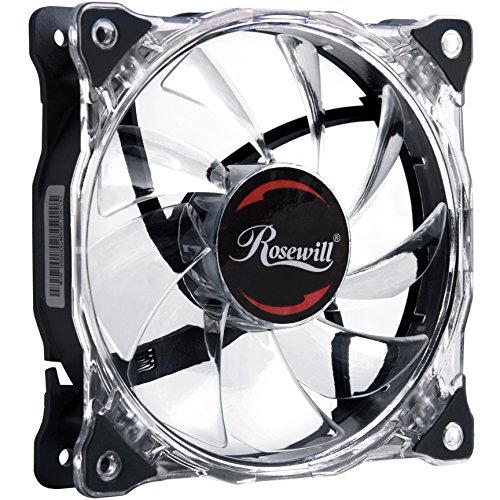 Build My PC, PC Builder, Rosewill RFA-80-RL