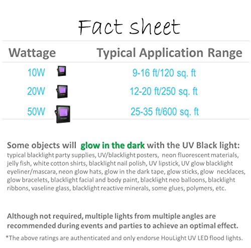 Image of 20W UV LED Black Light, HouLight High Power LED Blacklight IP65-Waterproof for Blacklight Party Supplies, Neon Glow, Glow in The Dark (Uv Led Wide Flood Light, 20 Watts 2-Pack)