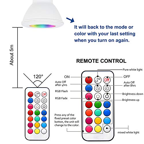 Bonlux 10W Led Par20 Rgb Dimmable Spotlight E26 Medium Base Color Changing Flood Light Bulb With Remote Control For Home Party Stage Holiday Decoration Lighting (Rgb + Warm White, 2-Pack) #TOP2