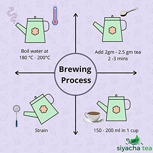 Image of Siyacha Tea Strong Black Chai Patti| Diffloo Garden Assam High Grown Trustee Certified Leaves|Fresh Loose Leaf Beverage| 1 KG Makes 500 Cup (approx)