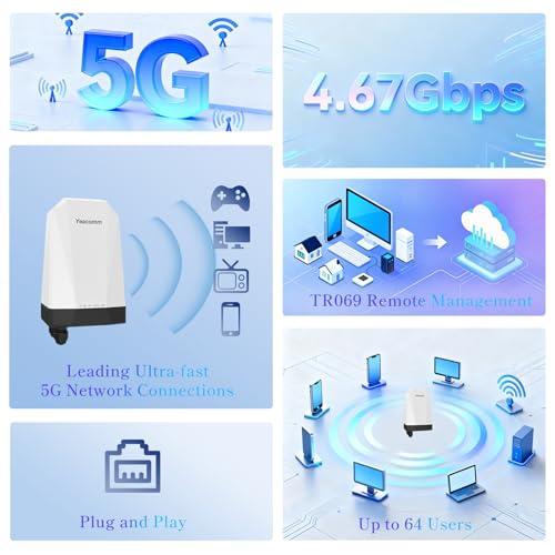 Image of Outdoor 5G Router with SIM Card Slot, NR SA NSA CPE 5G Modem Cellular Routers Gateway /Bridge /Wireless, IP67 Waterproof, T-Mobile & AT&T, 4X4 MIMO,802.3af POE,Band Lock,VPN, for Farm,Yard,RV