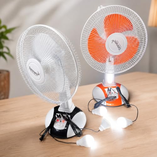 Image of Terrific Sandy Rechargeable Table Fan, 12 inch