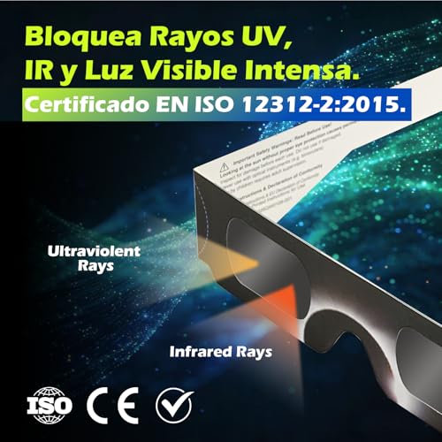 Miniatura 2 de Qiwei Gafas Para Eclipse Solar Qw-Soz4 Pack De 4 , Certificadas En Iso 12312-2, Visores Solares Seguros Para Observación Directa Del Sol, Filtros De Alta Definición
