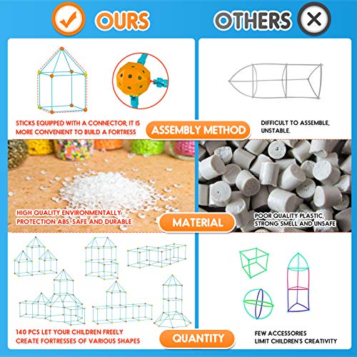 ETOVO Kids Fort Building Kit 140 Pieces Ultimate Construction Fort Builder Kits Gift STME Toys for 5-12 Year Old Boys Girls DIY Build Castles Tunnels Play Tent Rocket Airplane Tower Indoor & Outdoor