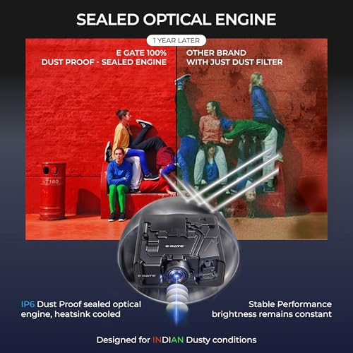 E Gate S9 Pro Home Theatre Combo | Automatic Android Projector + 210W Soundbar with ARC |100% Dust Proof, 15500L, 1080 Native, 4k Support, 2-32GB,... - Image 5