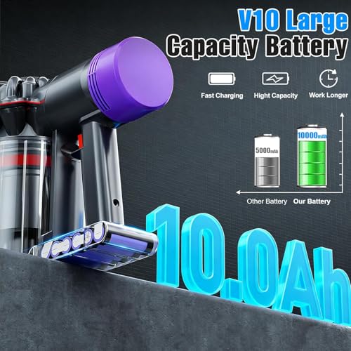 Image of Upgraded 25.2V 10000mAh High-Capacity Replacement for Dyson V10 Battery Compatible with Dyson V10 Animal Absolute Fluffy Motorhead SV12 Handheld Cordless Vacuum Cleaner Li-ion 969352-02 Battery