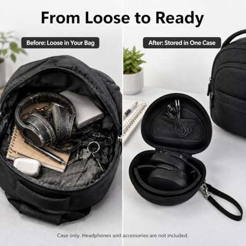 Image of Headphone Case for Skullcandy Crusher /Hesh /Evo, for JLab JBuds Lux ANC | for TOZO HT3 /HT2 Wireless Over-Ear Bluetooth Earphones, Travel Carrying, Daily Commute /Gym /Outdoor Use, Hard Box Only