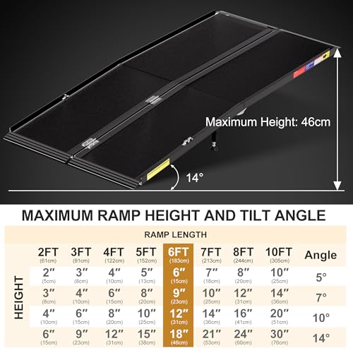 Rampe pliante en aluminium robuste et antidérapante de 1,5 m - 4