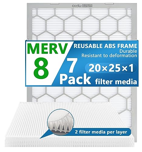 OlitAir MERV 8 Air Filters: Sustainable Clean Air Solution Review 2 51avyllYKFL. SL500