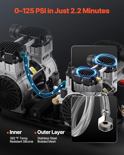 VEVOR 4HP 20 Gallon Air Compressor