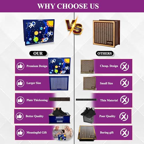 Image of Sketchfab Money Saving Box for Adult 100000, Wooden with Savings Tracker Bank Kids, Smart Piggy Bank, Box, Coin Box,Gullak Saver,Piggy Rs100000 Home Deal Gift Man, Women (Space)
