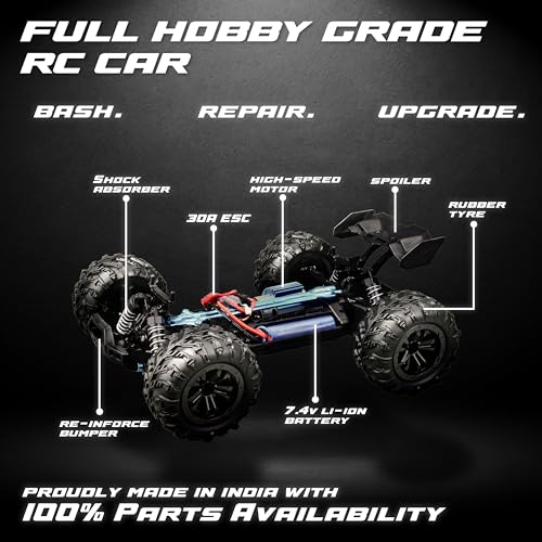 Image of Tygatec 1:16 All Terrain Supersonic Rc Car,45 Kph High Speed Remote Control Car with 2.4 Ghz Remote Control,Electric Vehicle Off-Road Truck,4X4 Wheel Drive Rc Trucks with Rechargeable Batteries,Red