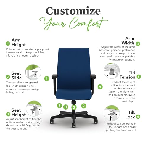 Image of HON Ignition 2.0 Ergonomic Office Chair with Adjustable Arms, Standard Synchro‑Tilt Recline, Upholstered Desk and Computer Chair for Home Office or Workstation, Black Frame, Indigo